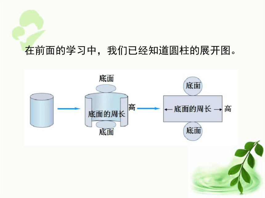 人教版数学六年级下册3.2   圆柱的表面积（例3、例4）（课件22张ppt）