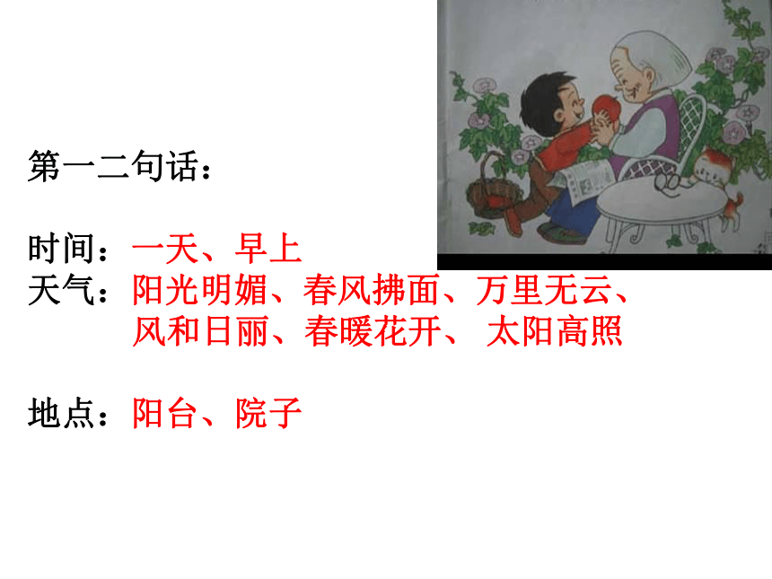 课件预览