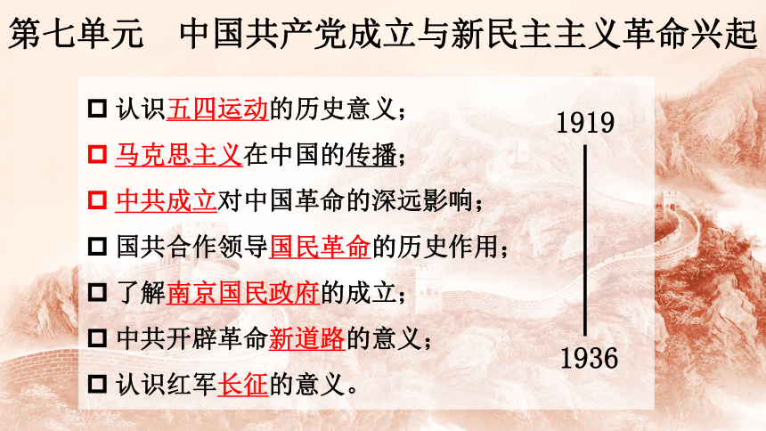 第21课 五四运动与中国共产党的诞生 课件（18张PPT）
