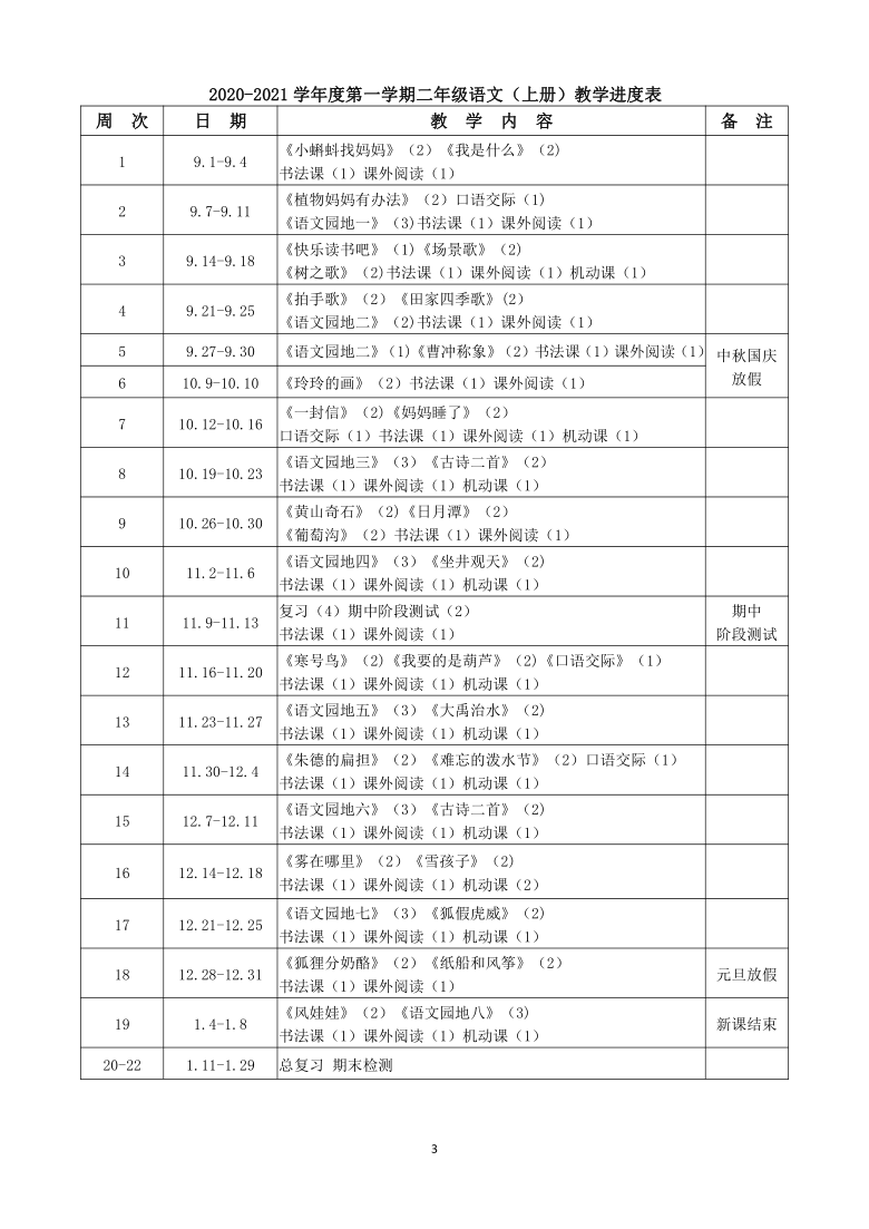 课件预览