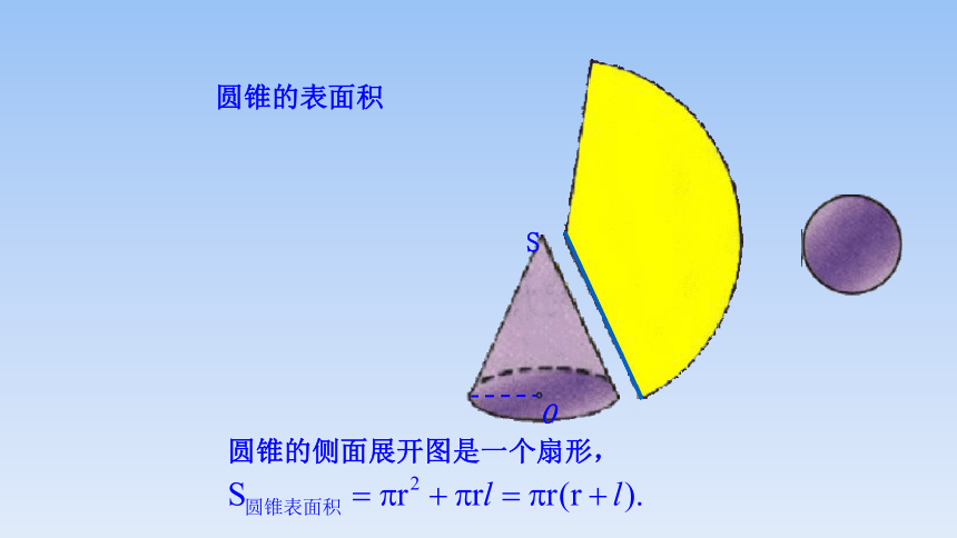 832圓柱圓錐圓臺球的表面積和體積課件共28張ppt