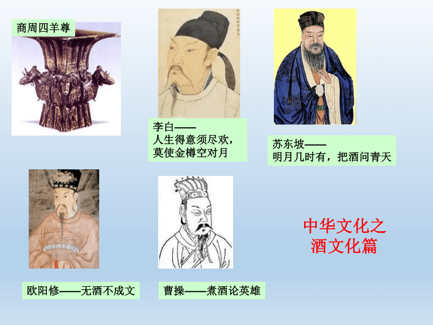 高中政治必修三课件：6.2博大精深的中华文化（共21张PPT）