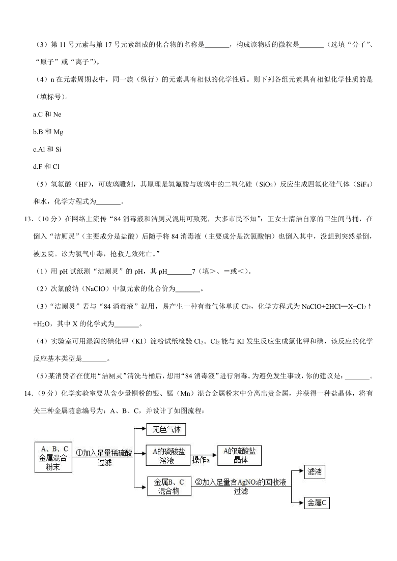 2021年福建省龙岩市永定市金丰片中考化学一模试卷（Word+解析答案）