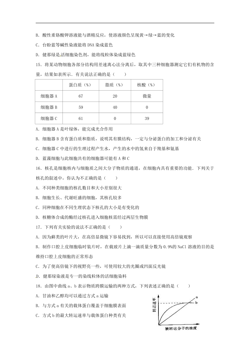 辽宁省沈阳市东北育才学校2019届高三生物上学期第一次模拟考试试题