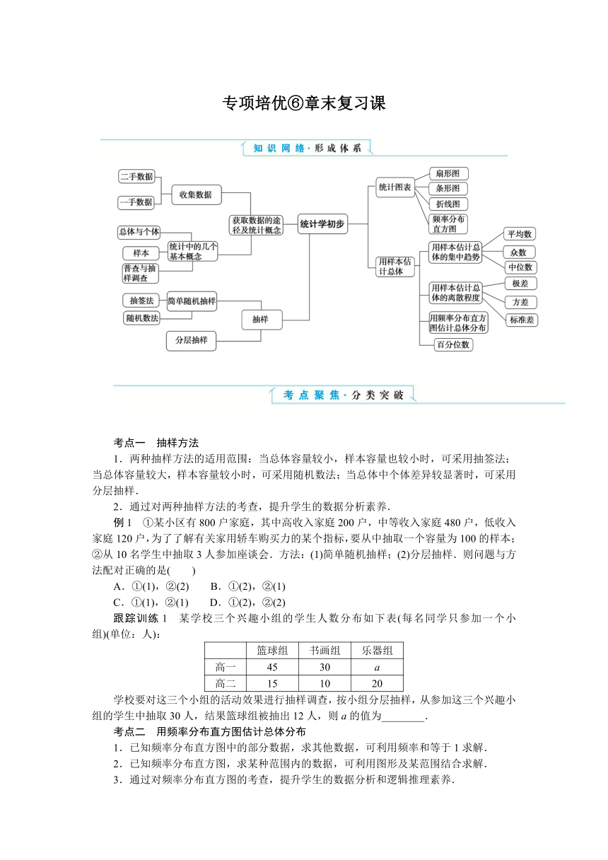 第六章 统计学初步章末复习课学案(word含答案)