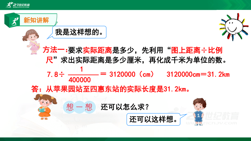 人教版六年级下册4.3.2比例尺的应用——比例尺   例2课件（15张PPT）