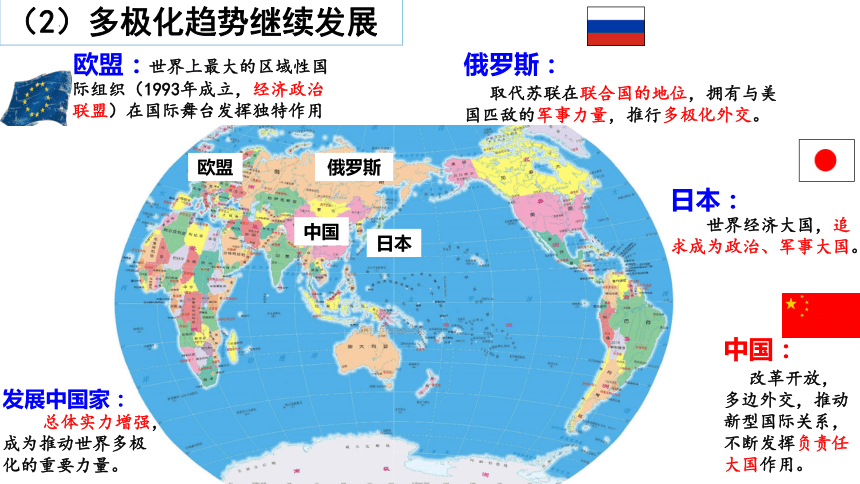 全球经济地图图片