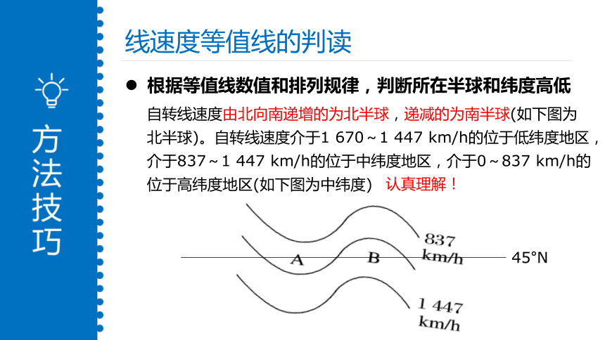 高中地理人教版新课标 必修1 第一章 地球的运动规律（2021）