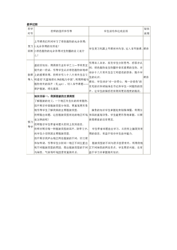 3.6爱护植被 绿化祖国 教案