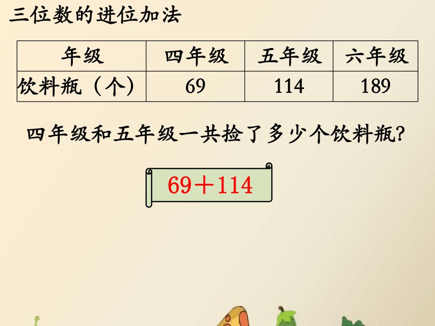 小学数学冀教版二年级下6进位加法笔算8课件（21张ppt）