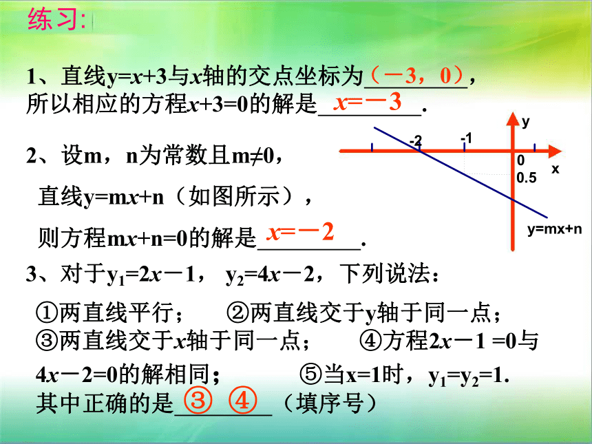 沪科版八年级数学上册课件12.2一次函数第六课时一次函数与一元一次方程和一元一次不等式的关系