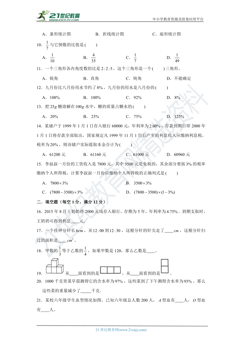 北师大版深圳市小学数学六年级上册期末考试模拟卷（含答案）