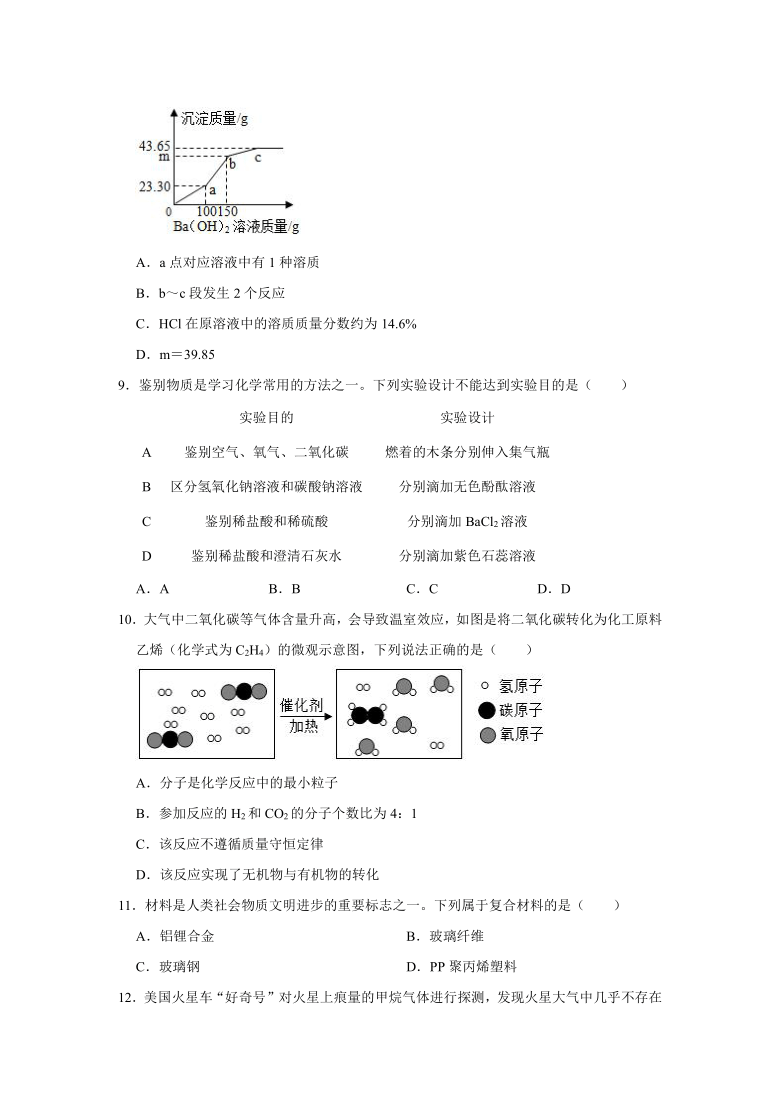 河南省信阳市淮滨一中2019-2020学年九年级（下）竞赛化学试卷（word解析版）