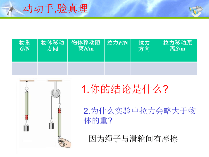 滑轮课件(共33张PPT)