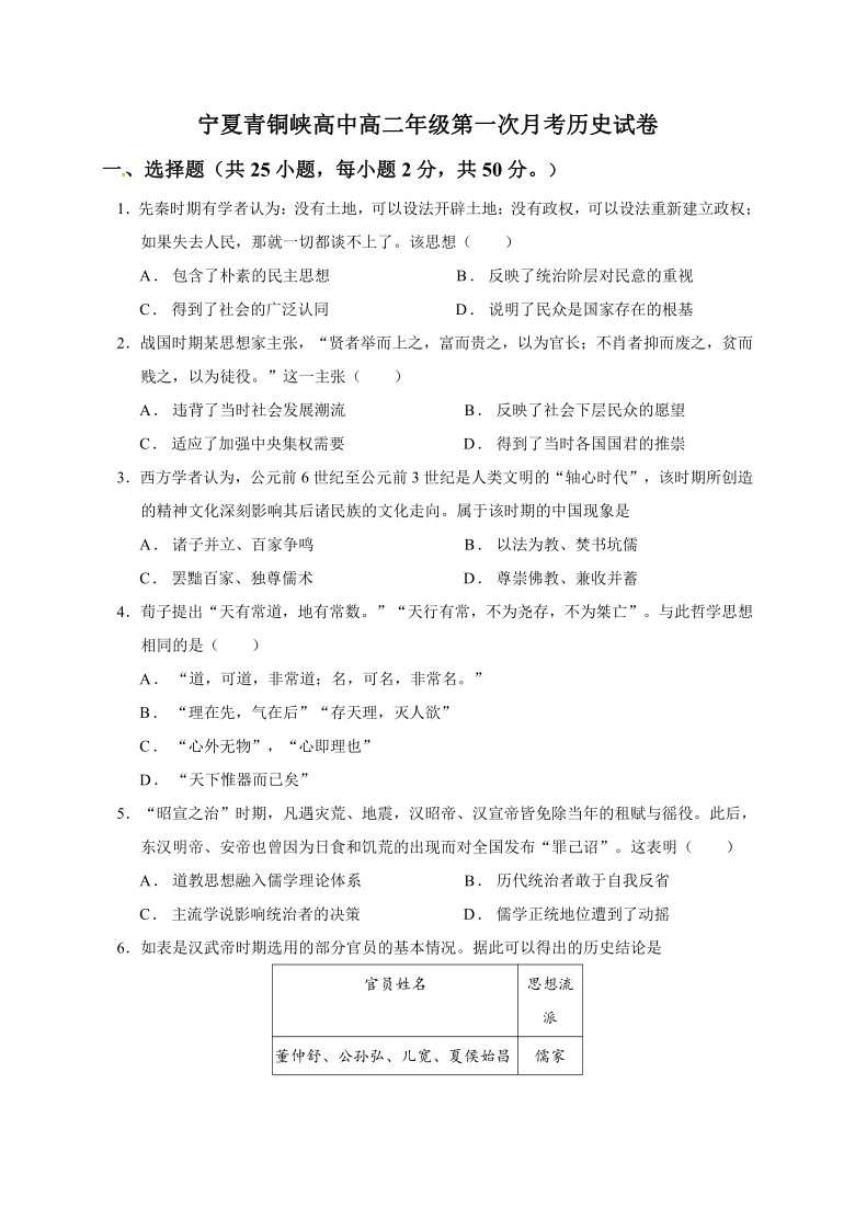 宁夏青铜峡高中2020-2021学年高二上学期第一次月考历史试题 Word版含答案