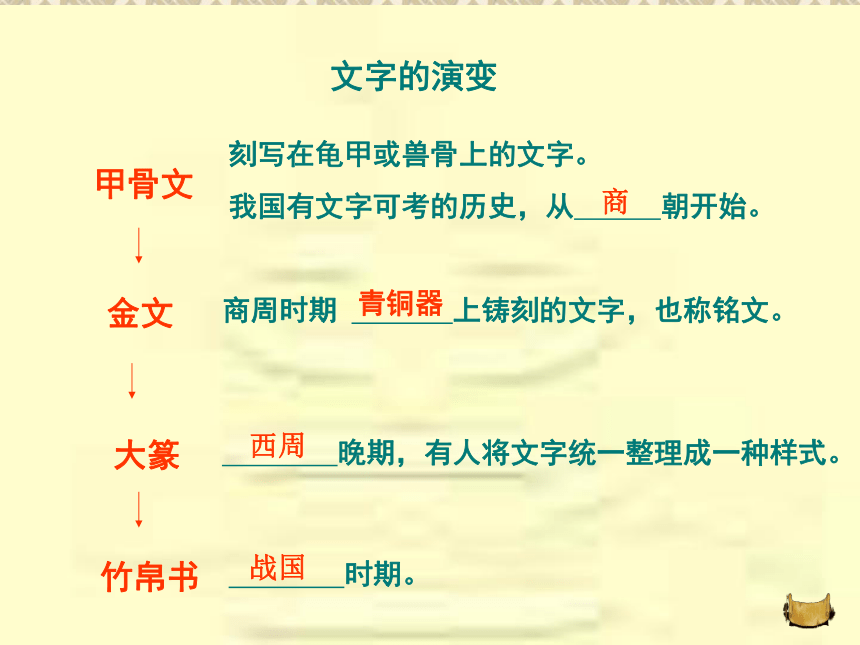 人教版七上第二单元第8课中华文化的勃兴（一）（共49张PPT）