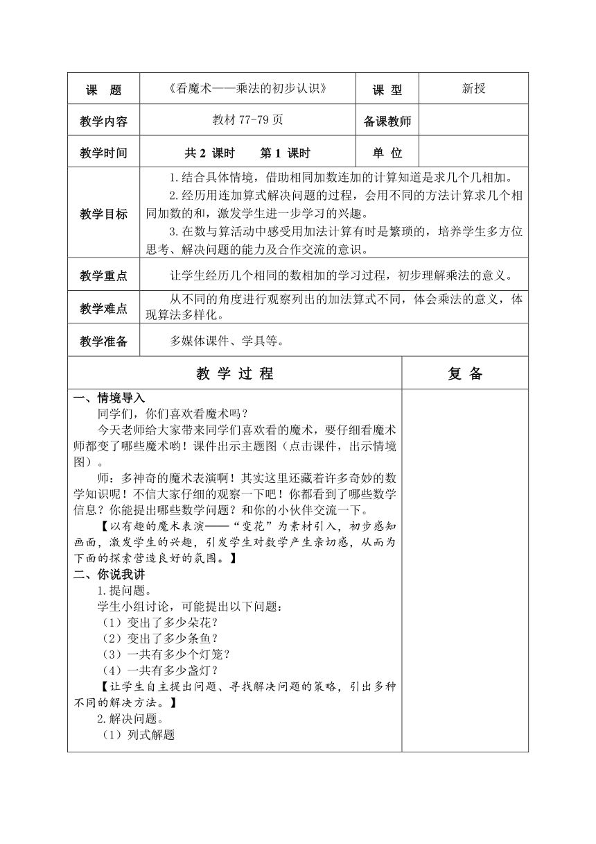 课件预览