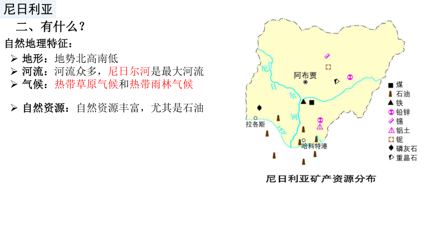 105尼日利亚非洲人口最多的国家课件共15张ppt