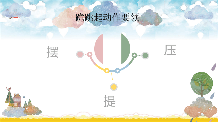 跪跳起分解动作图片图片