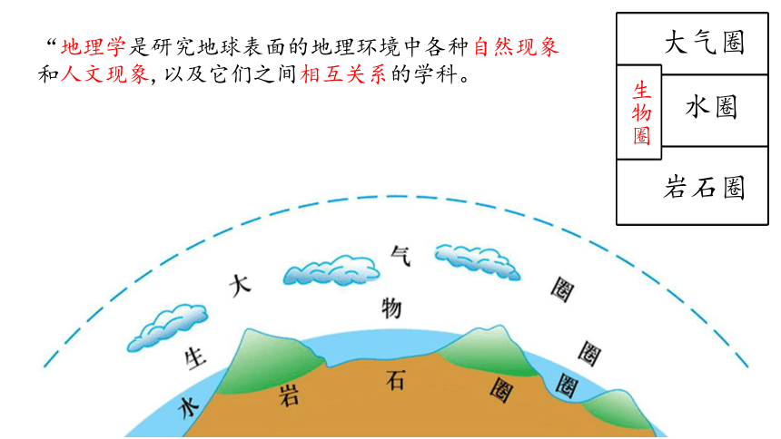 高中地理人教版新课标 必修1 第二章 冷热不均引起的大气运动（2021）