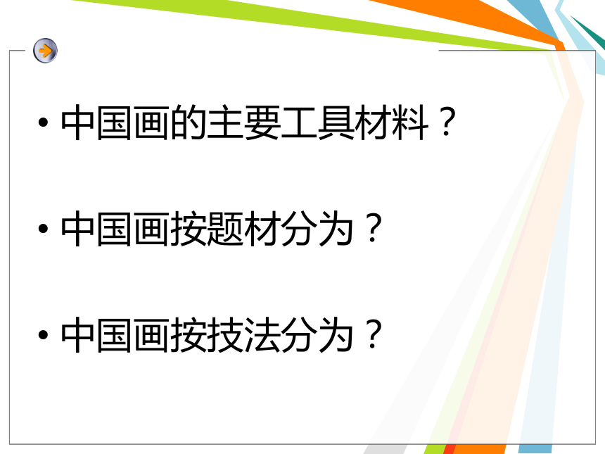 人教版初三上学期美术第一课-独树一帜的中国画(37张PPT)