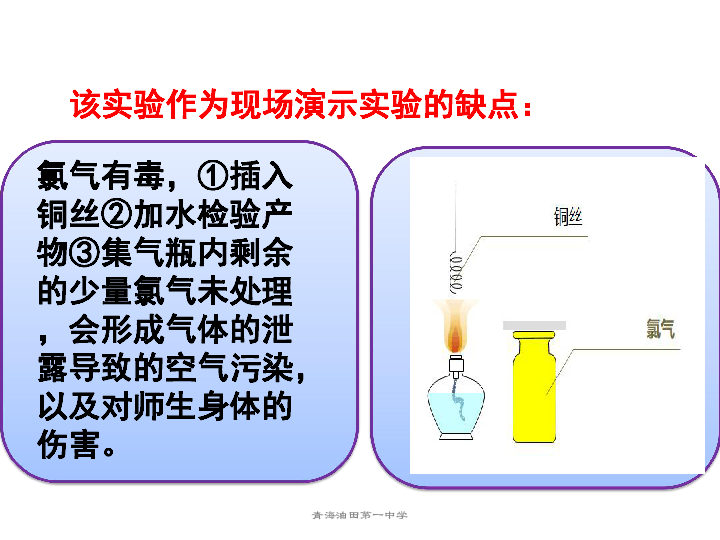 高中化学沪科版高一上学期 2．2．1 氯气性质的研究 课件（共24张PPT）