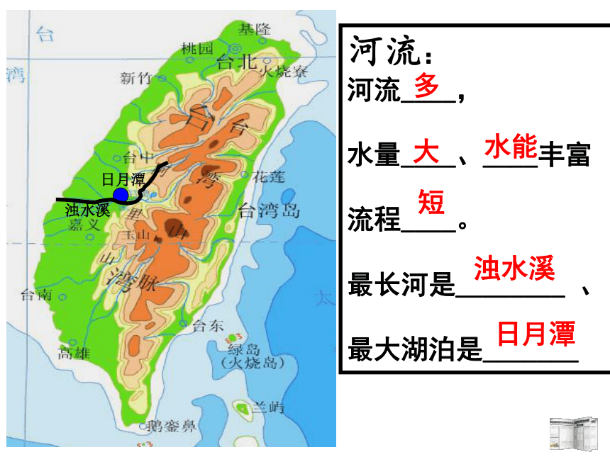 2017云南中考地理试题研究名师PPT台湾省 （共37张PPT）