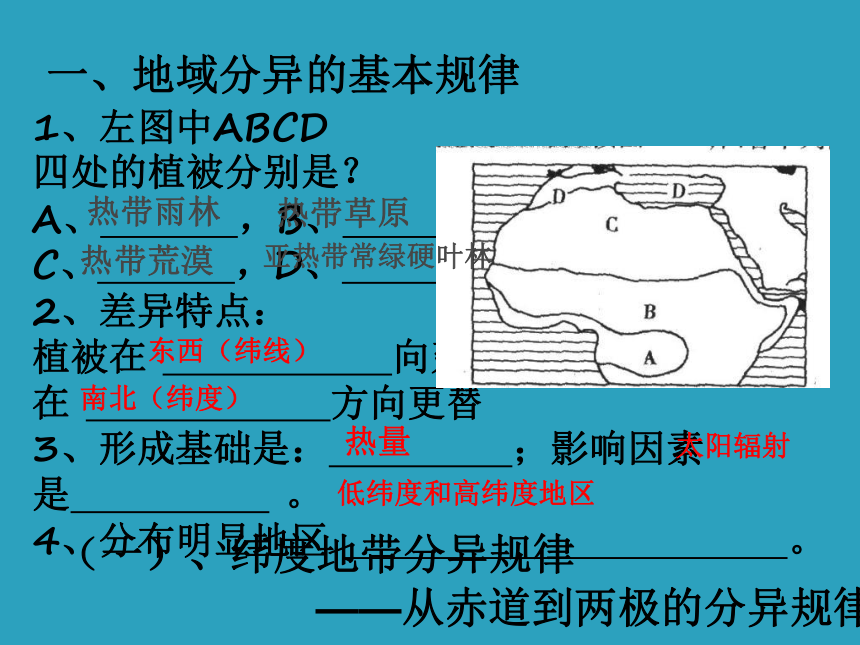 2017-2018学年高中地理（湘教版必修1）第3章教学课件：3.3自然地理环境的差异性（共23张PPT）