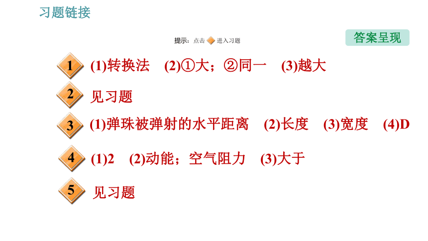 人教版八年级下册物理习题课件 第11章 阶段综合专训   探究机械能的大小及相互转化（33张）