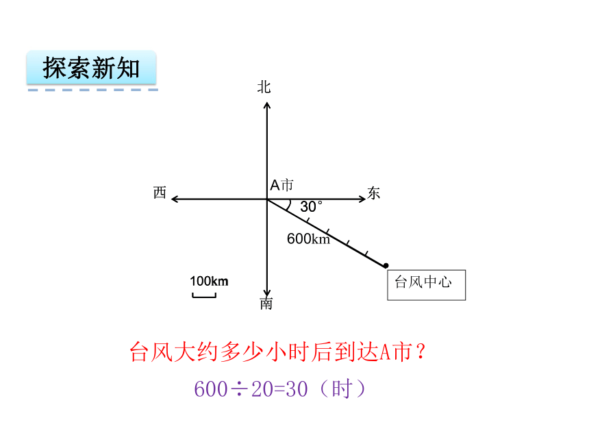 数学六年级上人教版2.1位置与方向（一）课件（22张）