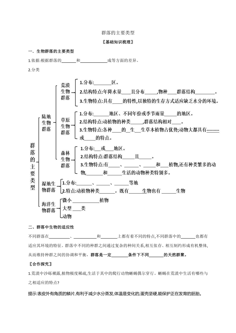 人教版2019生物选择性必修222群落的主要类型学案