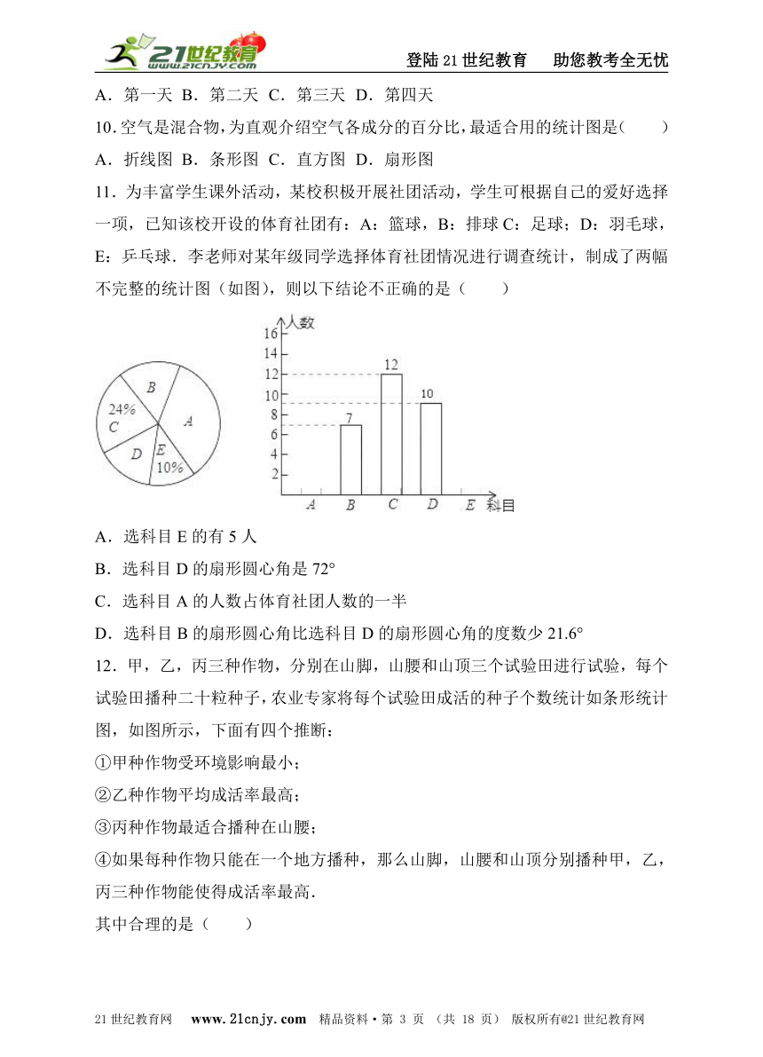 第六章 数据的收集与整理单元检测B