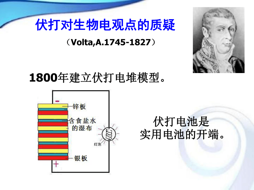 人教版高中化学选修四4-1原电池（课件）（共47张PPT）