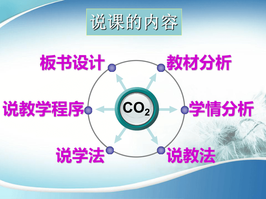 二氧化碳说课课件