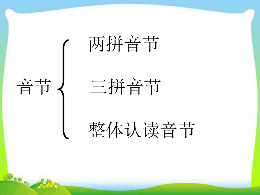 六年级下册语文课件-小升初知识点专项复习汉语拼音  人教新课标 (共21张PPT)