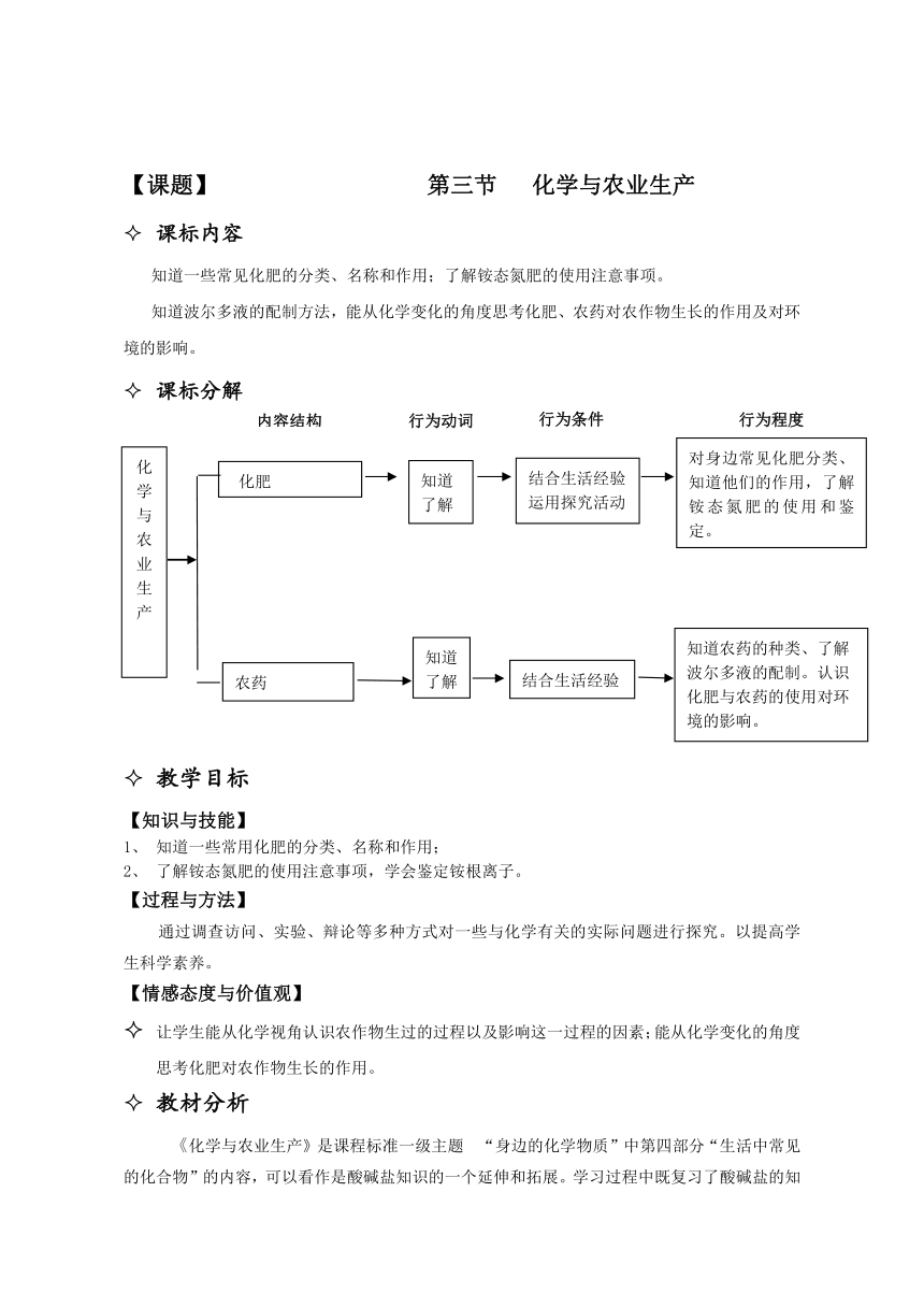 第三节 化学与农业生产教学设计