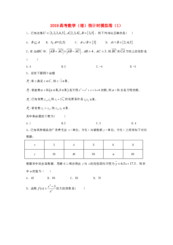 2020届高考数学倒计时模拟卷1理 (1)