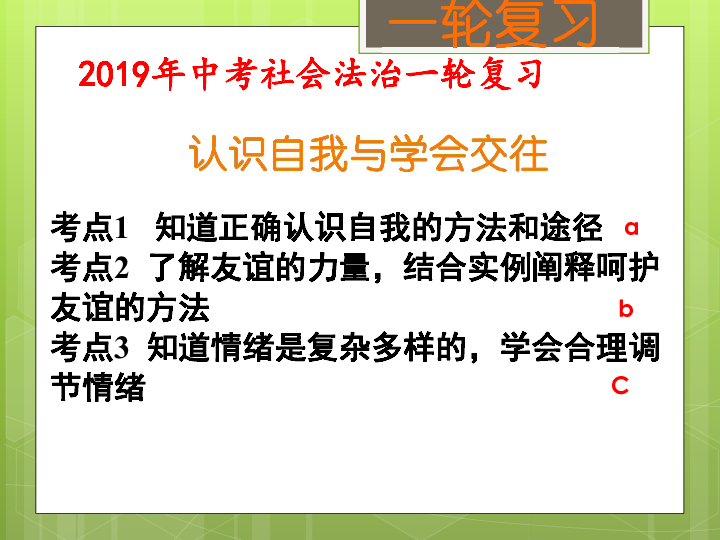 认识自我与学会交往（考点1、2、3） 课件（24张PPT）