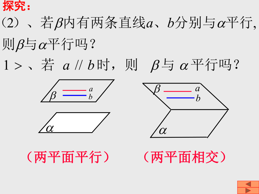 高中数学必修二 2.2.2平面与平面平行的判定 课件 (2)