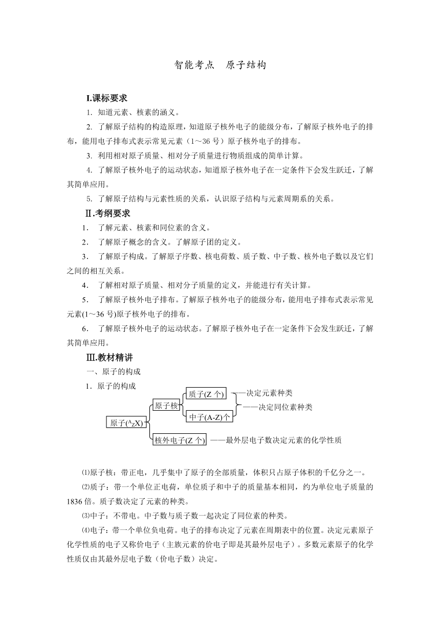 【精品推荐】2014届高考化学总复习 智能考点 归类总结（教材精讲+典型例题+跟踪训练）：原子结构（含方法提示和解析）