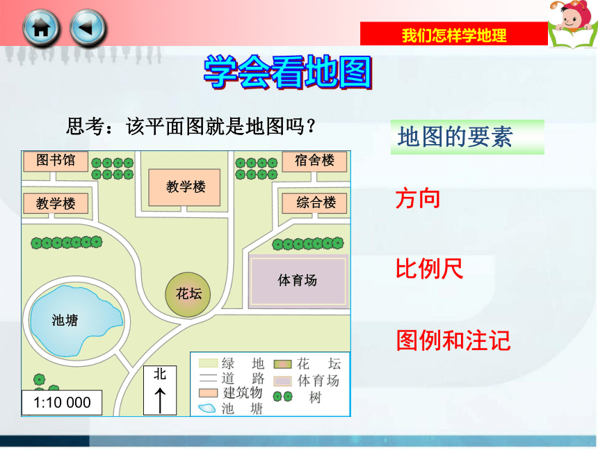 第二节 我们怎样学地理