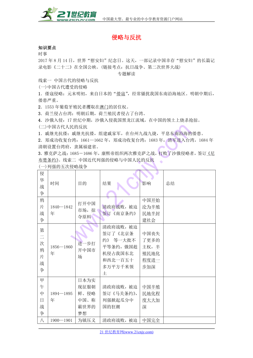 江苏省苏州市2018年中考历史二轮专题复习突破方略（三）侵略与反抗新人教版