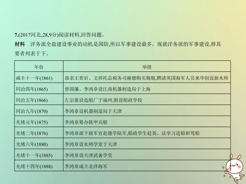 （河北专用）2019年中考历史一轮复习第二单元近代化的早期探索、民族危机的加剧、资产阶级民主革命与中华民国的建立（试卷部分）课件