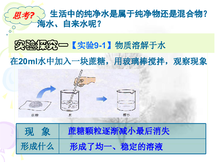 仁爱版化学九年级上册 6.1 物质的溶解过程 课件（25张ppt）