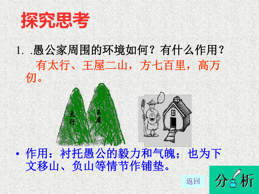 愚公移山