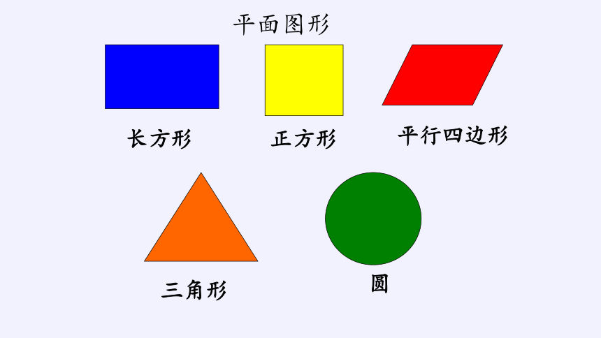 人教版数学一年级下册1认识图形二课件共27张ppt