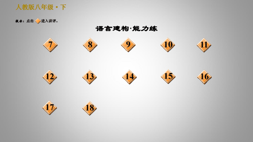 人教部编版八年级下册语文习题课件 6.阿西莫夫短文两篇（37张ppt）