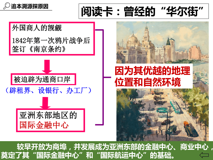 6.2.4我国的经济中心——上海 课件