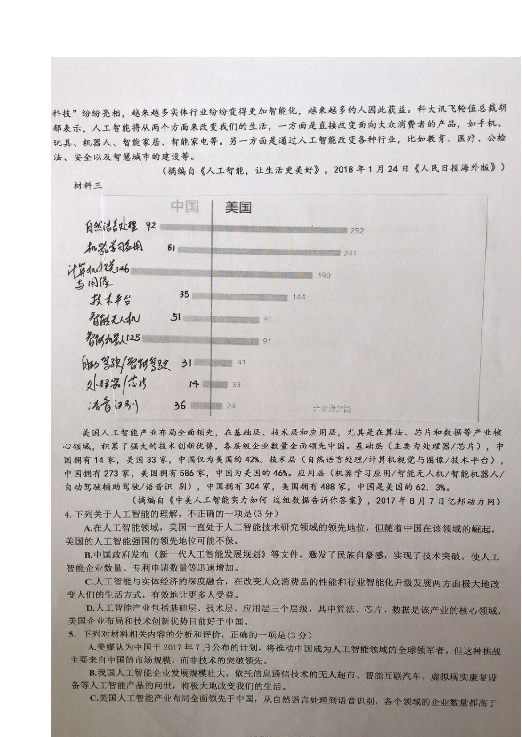 四川省青神中学2019-2020学年高一上学期9月月考语文试题 扫描版含答案