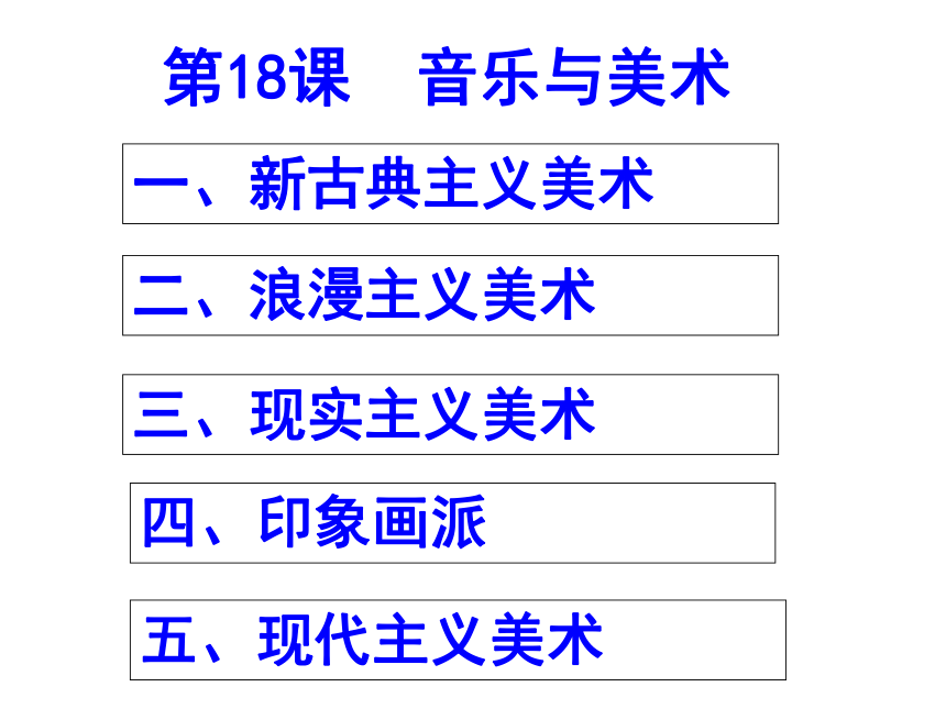 （岳麓版）第四单元第18课 音乐与美术 课件 (共39张PPT)